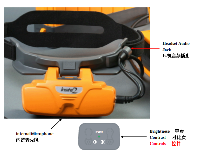 兽用B超机视频眼镜